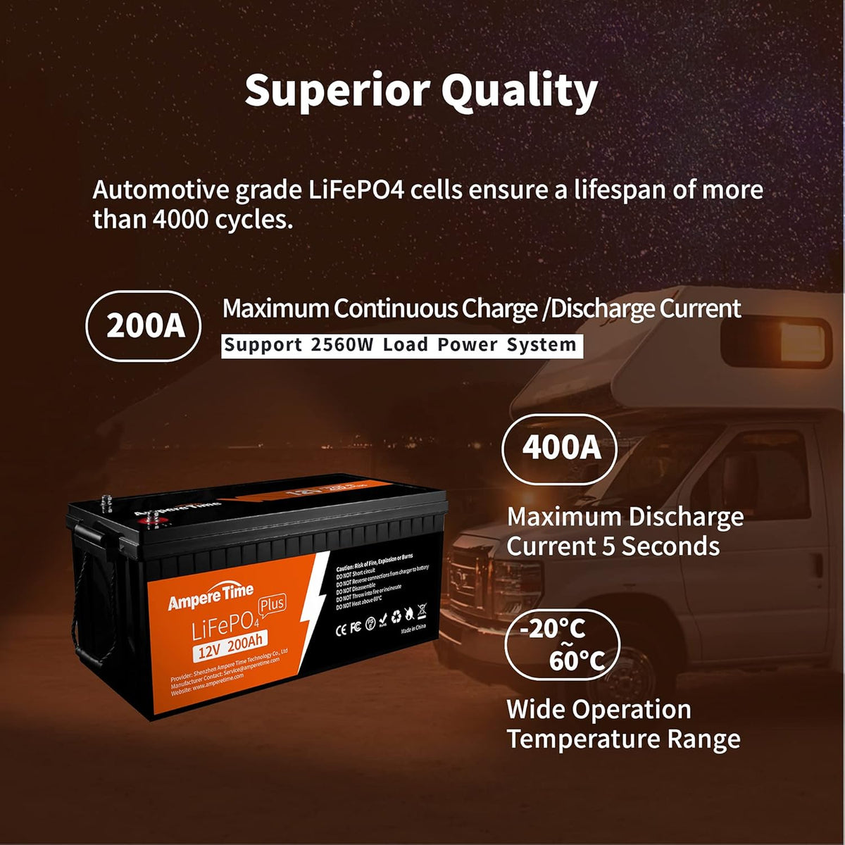 12V 200Ah Lithium LiFePO4 Battery with 200A BMS W2908