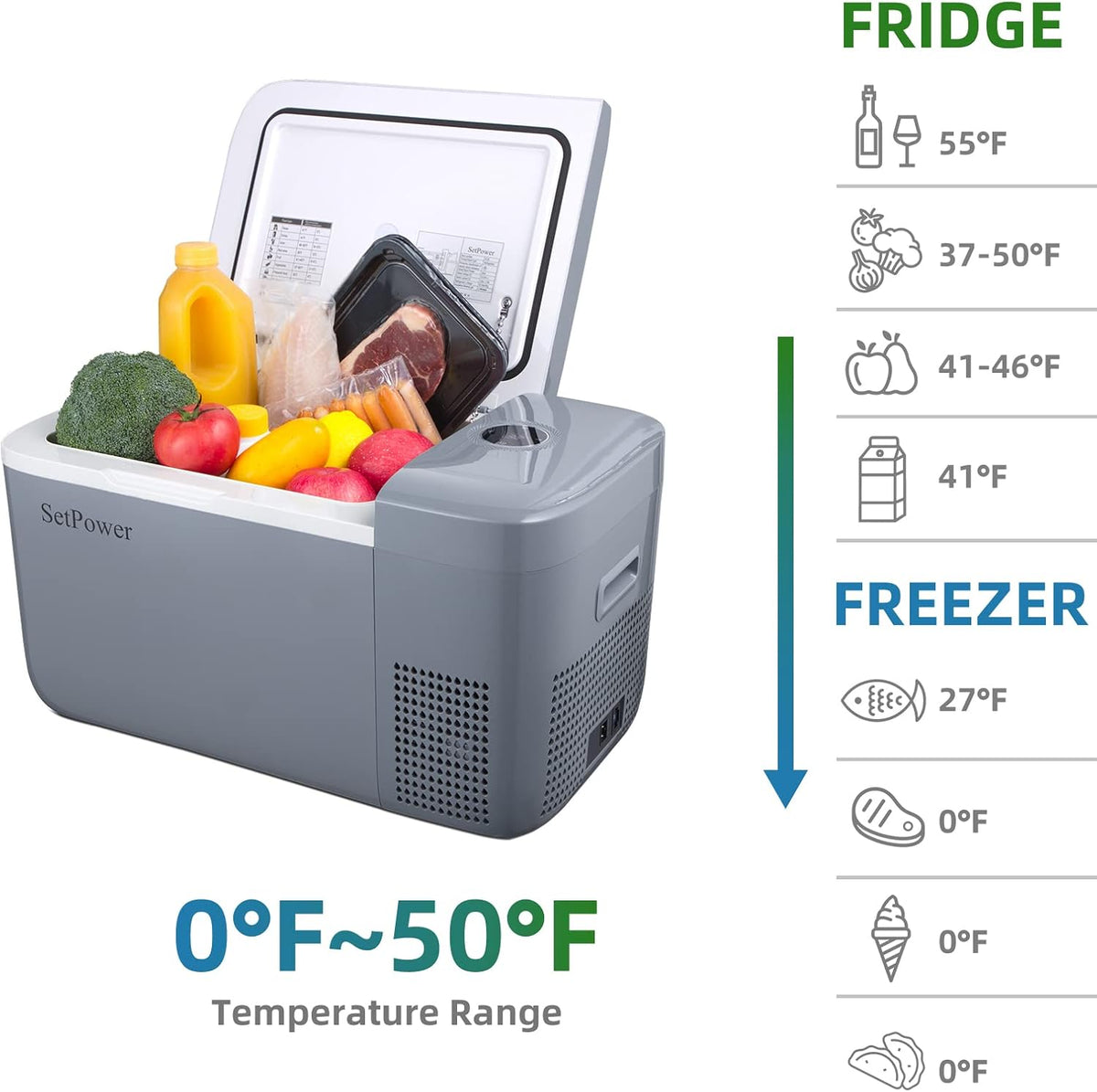 12 Volt Portable Refrigerator Freezer 21qt F653