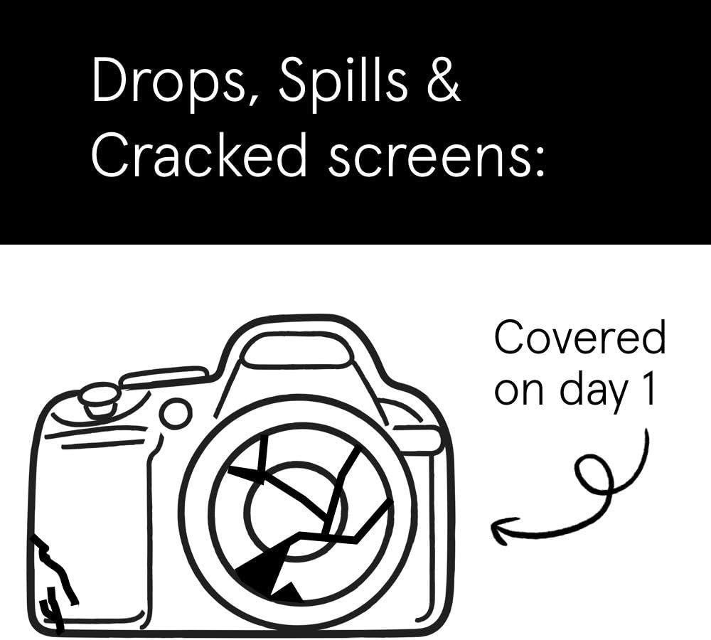 3 Year Camera Accident Protection Plan with Tech Support J84981