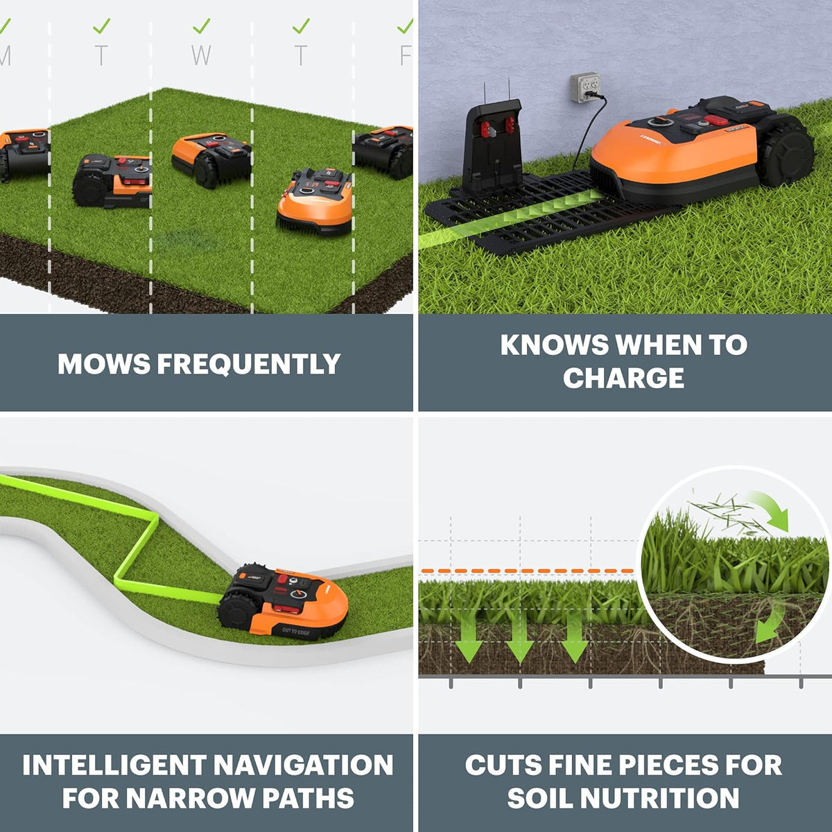 1/8 Acre Robotic Lawn Mower T895