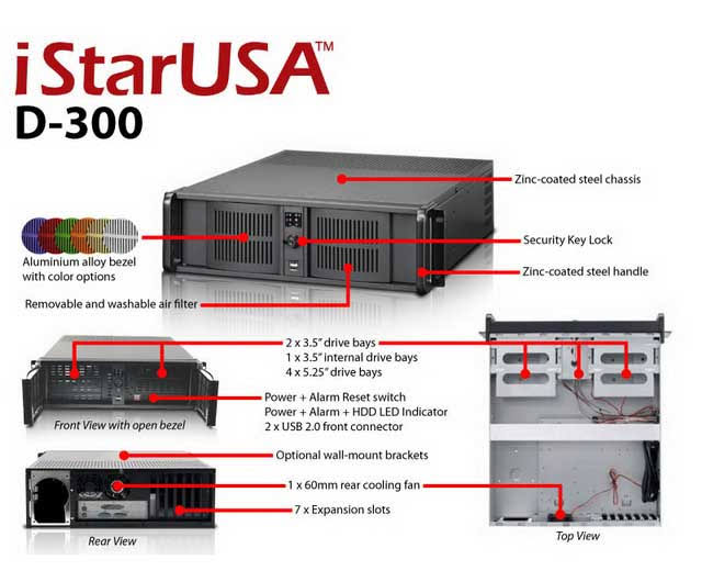 3U Compact Rackmount Chassis P190