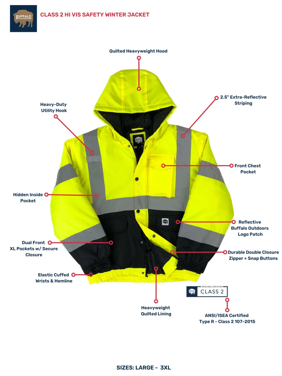 Class 2 Hi Vis Safety Winter Jacket D5647