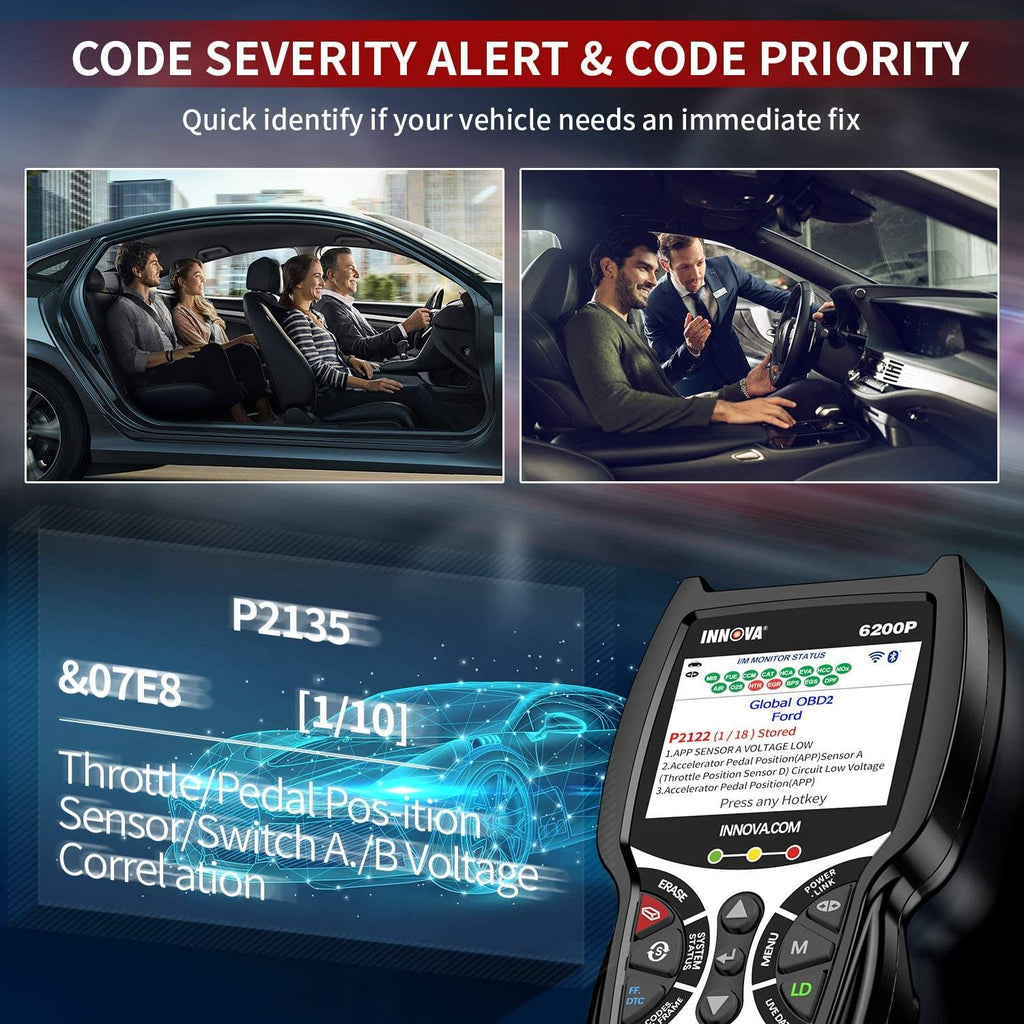 ABS Srs OBD2 Scanner Code Reader with Battery Reset Oil Light Reset P744279