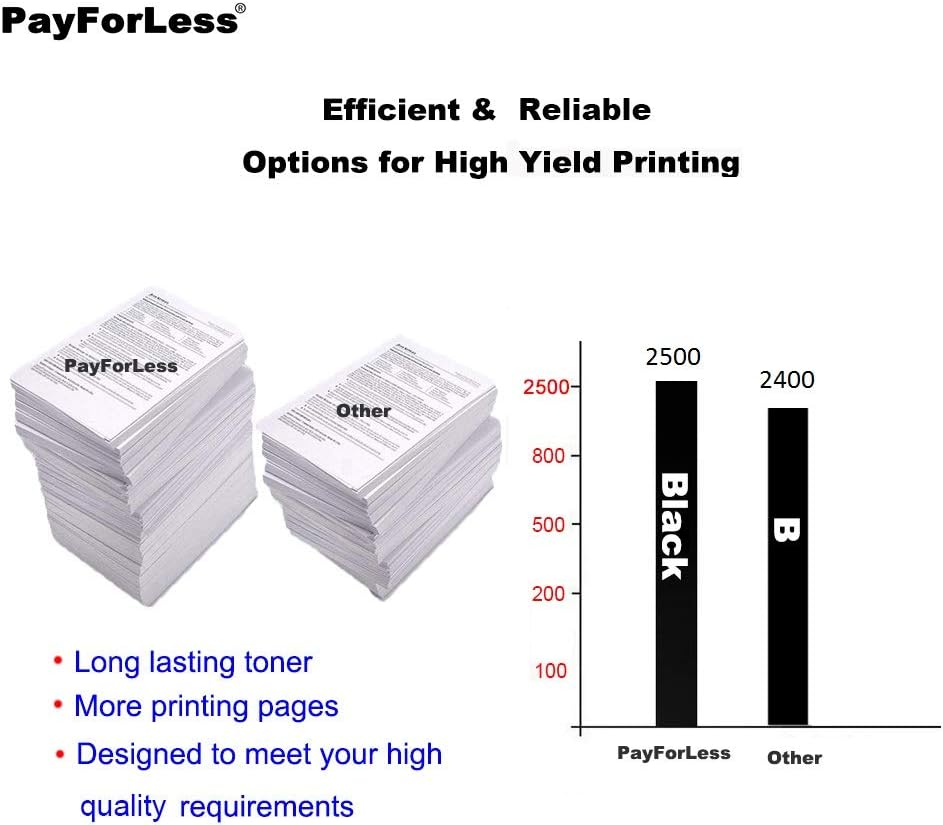 Compatible Toner Cartridge for Lexmark MX310dn MX410de MX510de MX511dte MX610dw MX611de Q246