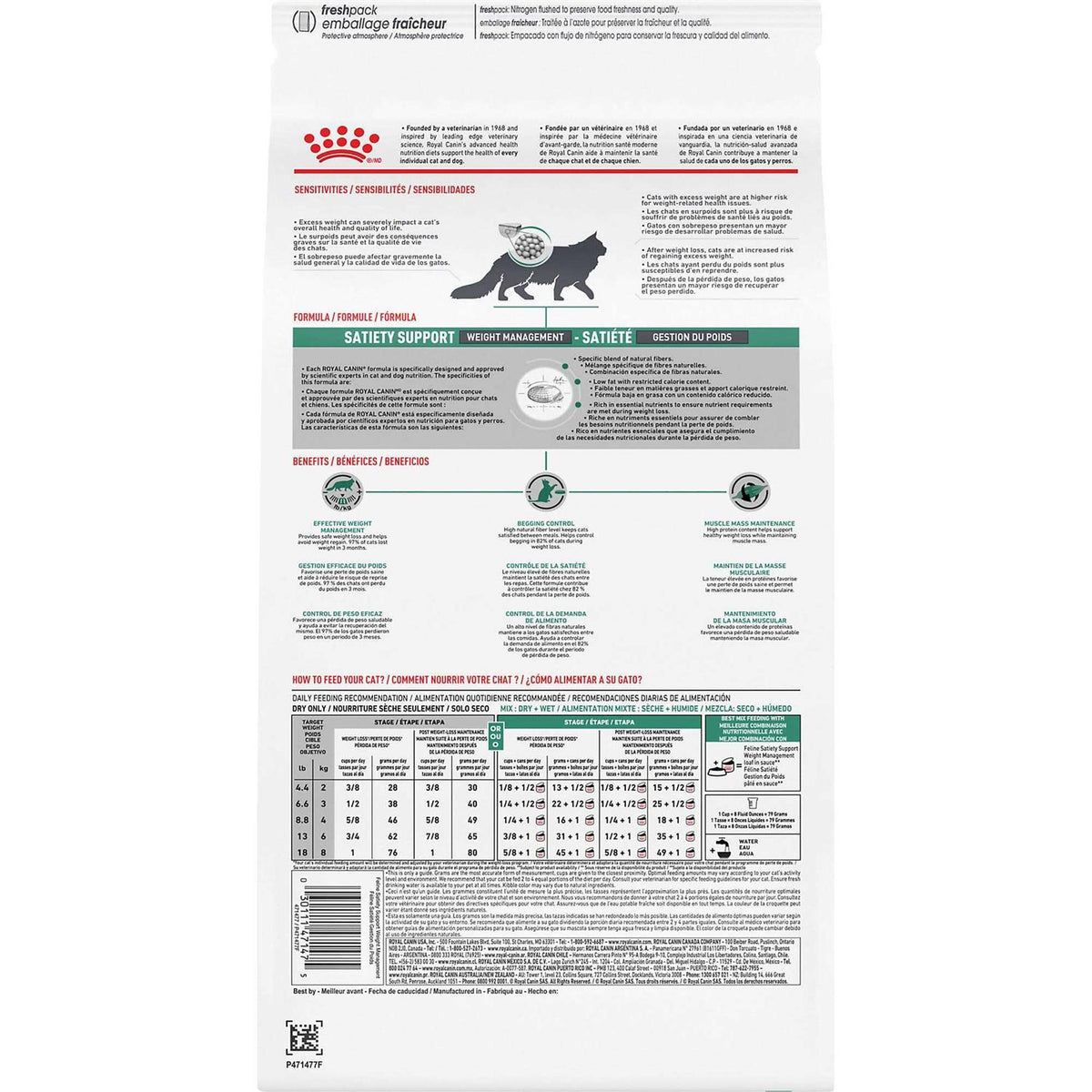 Veterinary Satiety Weight Management Z720