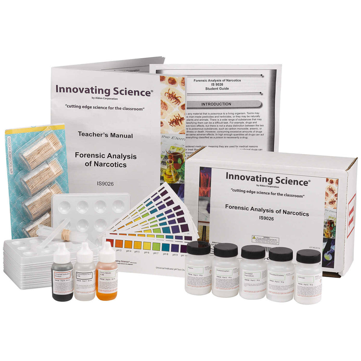 Forensic Analysis of Narcotics E901